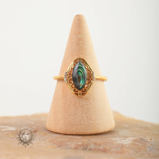 Abalone Ring